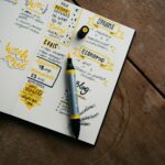 Creating a Thematic High-Level Plan