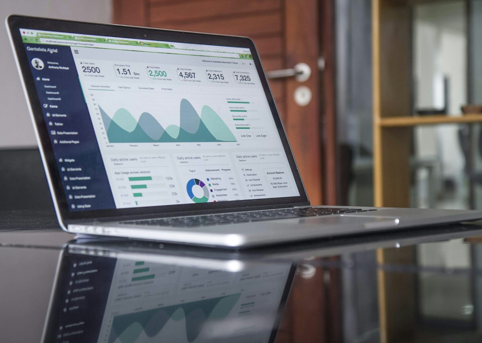 Defining KPIs & Success Metrics: A Blueprint for Measuring Business Success