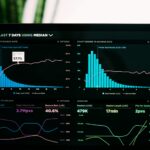 Master Data Management and AI Integration for Business Excellence
